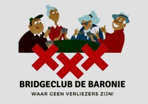 Wijziging e-mailadres